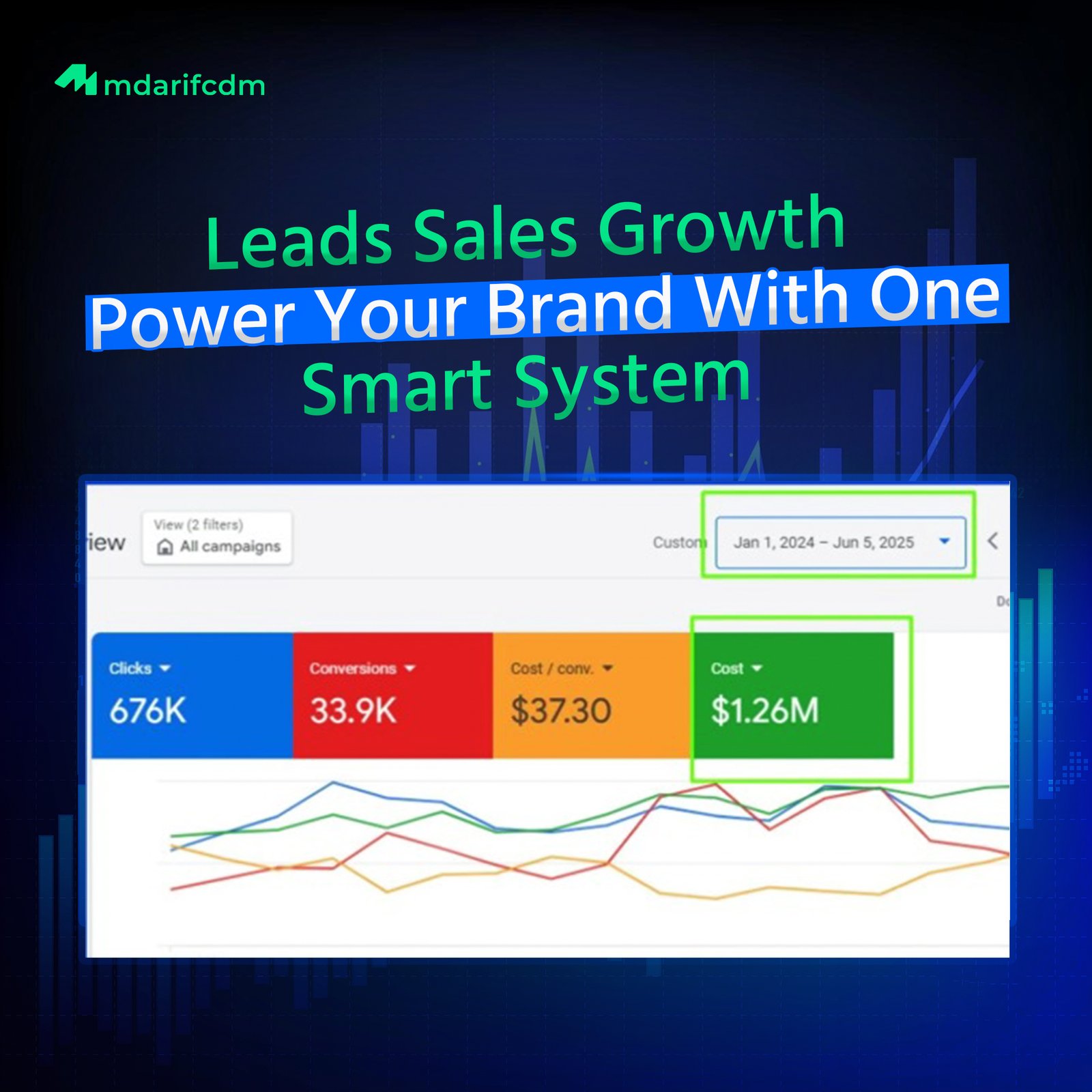 setup and manage your google ads adwords ppc campaigns setup and manage your google ads adwords ppc campaigns