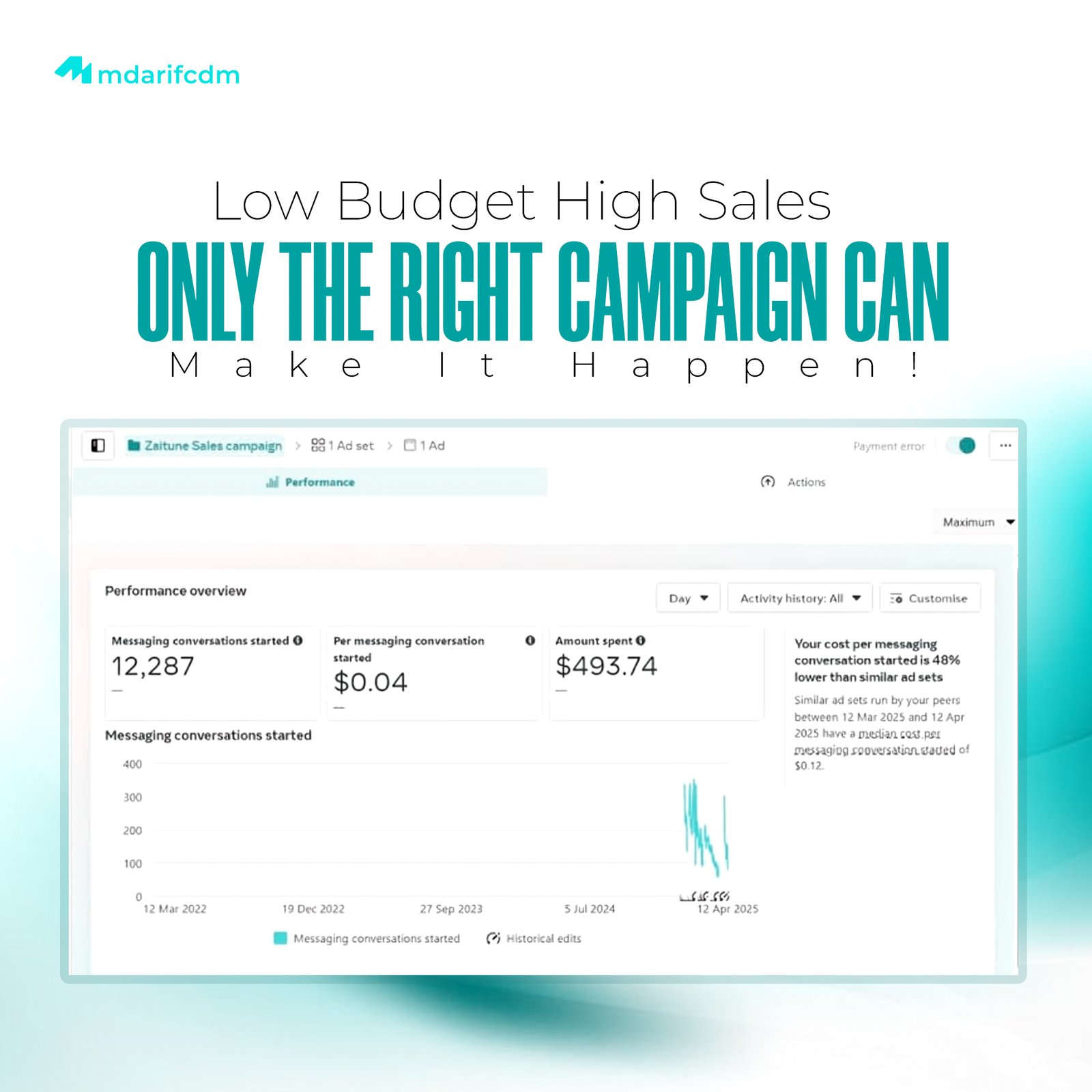 Md Arif I will setup shopify facebook ads or instagram ads, meta ads campaign, fb ads manager
